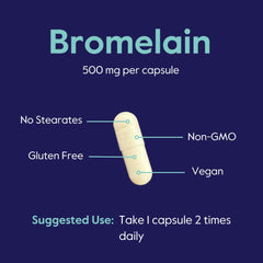 Bestvite Bromelain shows no gelatin and gluten-free labeling on the bottle.