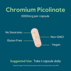 Bestvite Chromium Picolinate packaging featuring third-party testing seal for quality assurance.