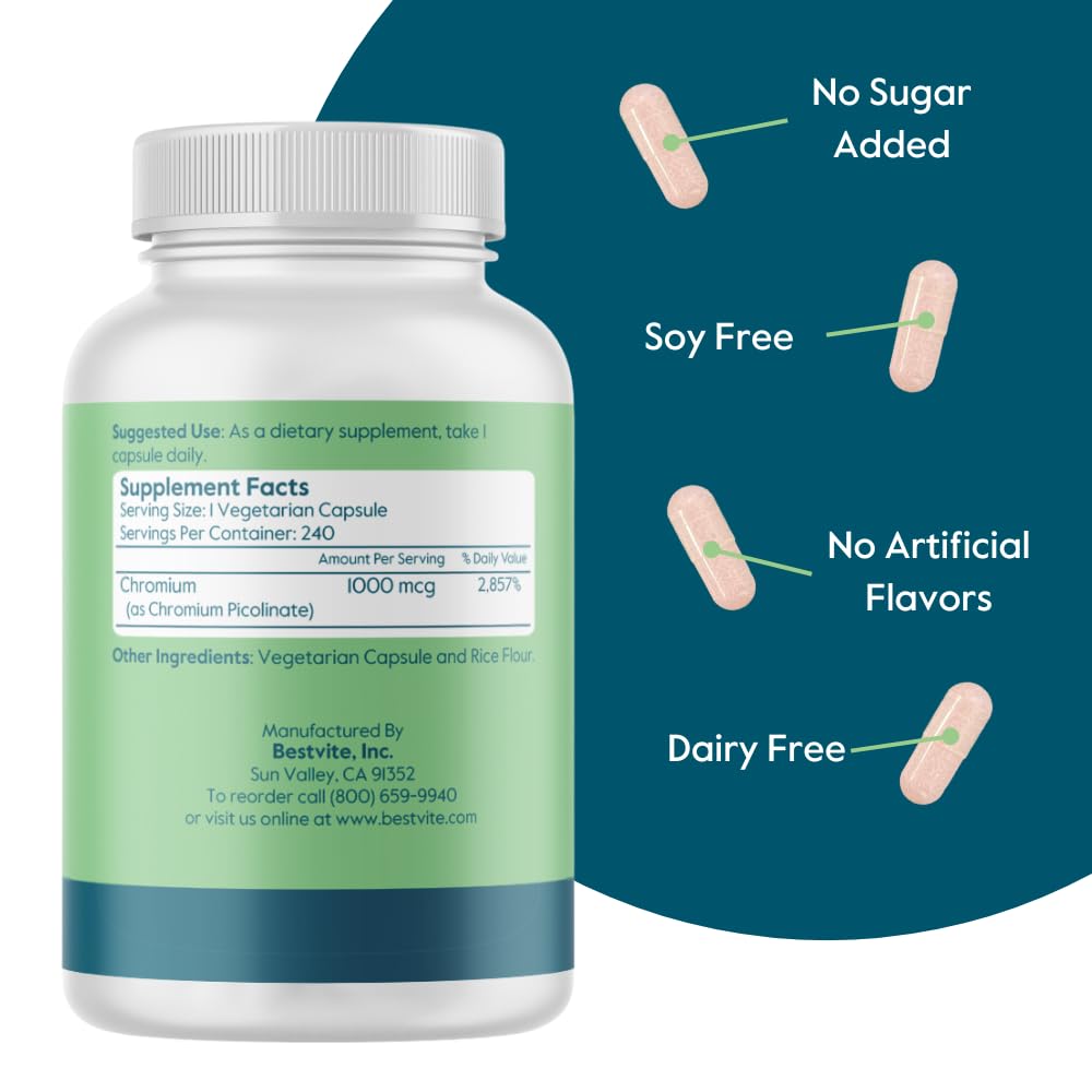 Bestvite Chromium Picolinate ingredients label showing 1000mcg per capsule.