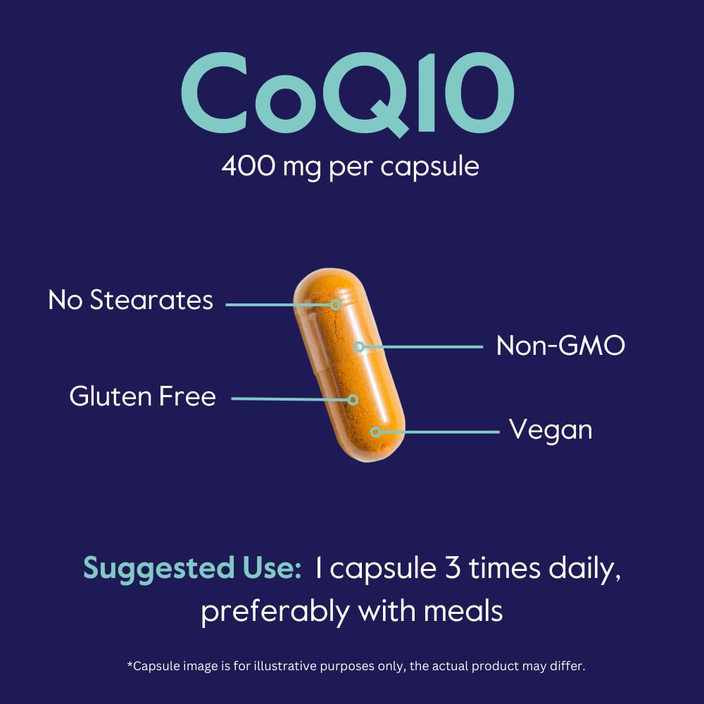 BESTVITE CoQ10 gluten-free vegan icons convey allergy-friendly choice.