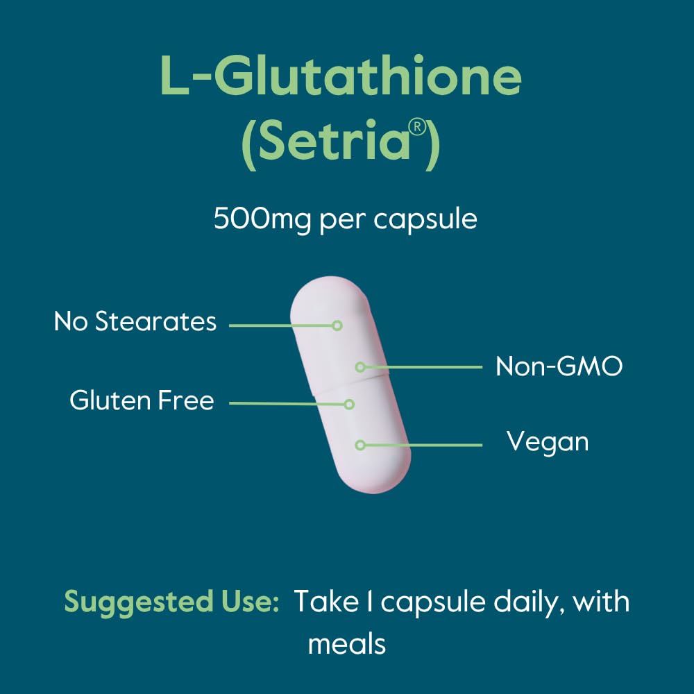 BESTVITE L-Glutathione daily routine scene with capsules