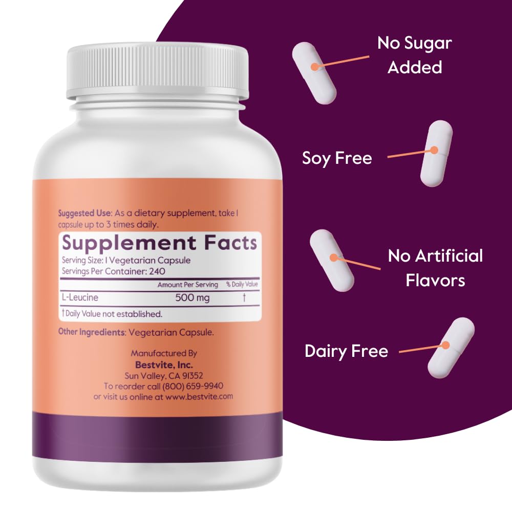 Close-up of Bestvite leucine capsules for easy daily use.