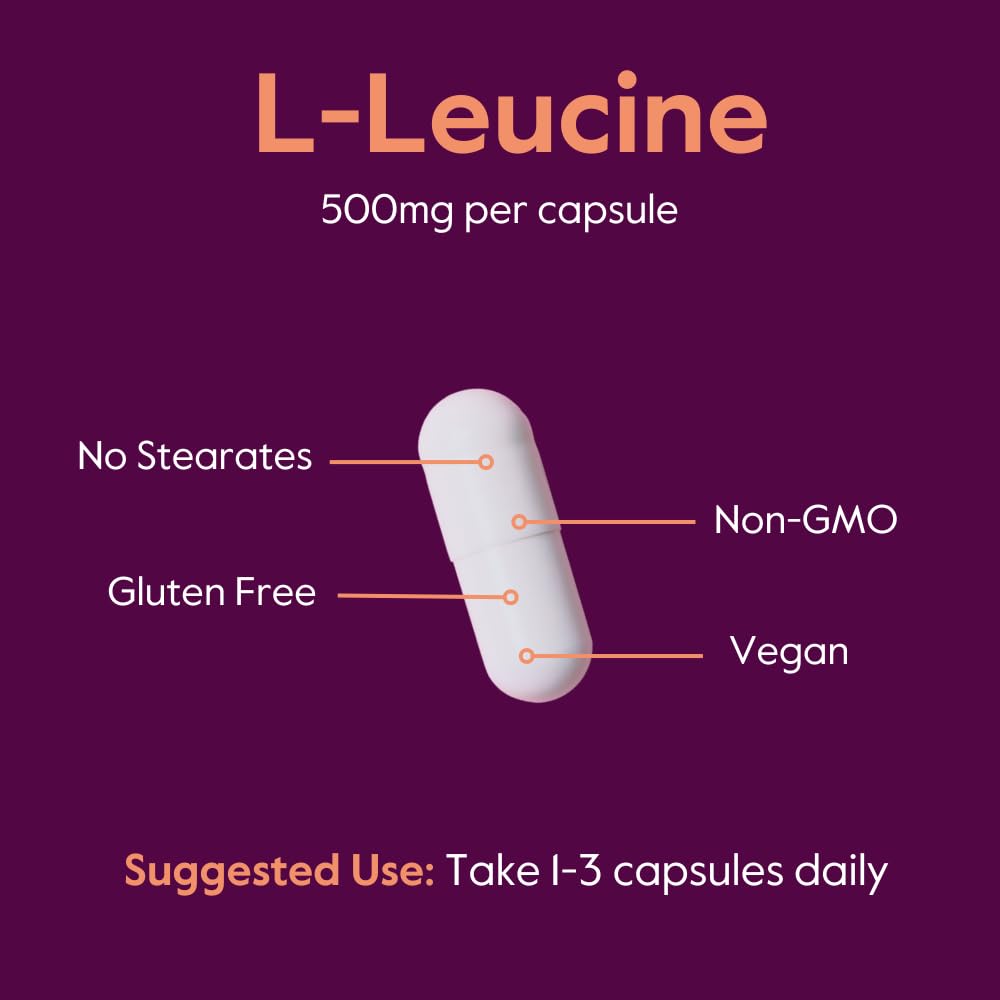 Bestvite leucine non-GMO packaging emphasizes gluten-free option.