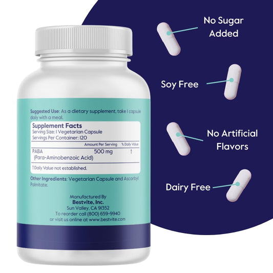 Closeup of BESTVITE PABA 500mg capsules highlighting additive-free formulation.