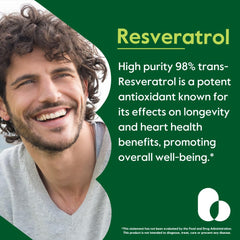 BESTVITE Resveratrol capsules close-up, 600mg per capsule, gluten-free and non-GMO.