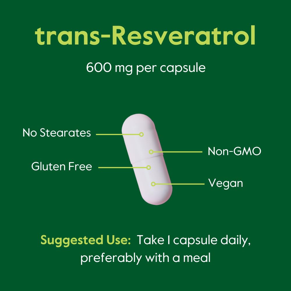 BESTVITE resveratrol capsule dissolving in water, easy daily use.