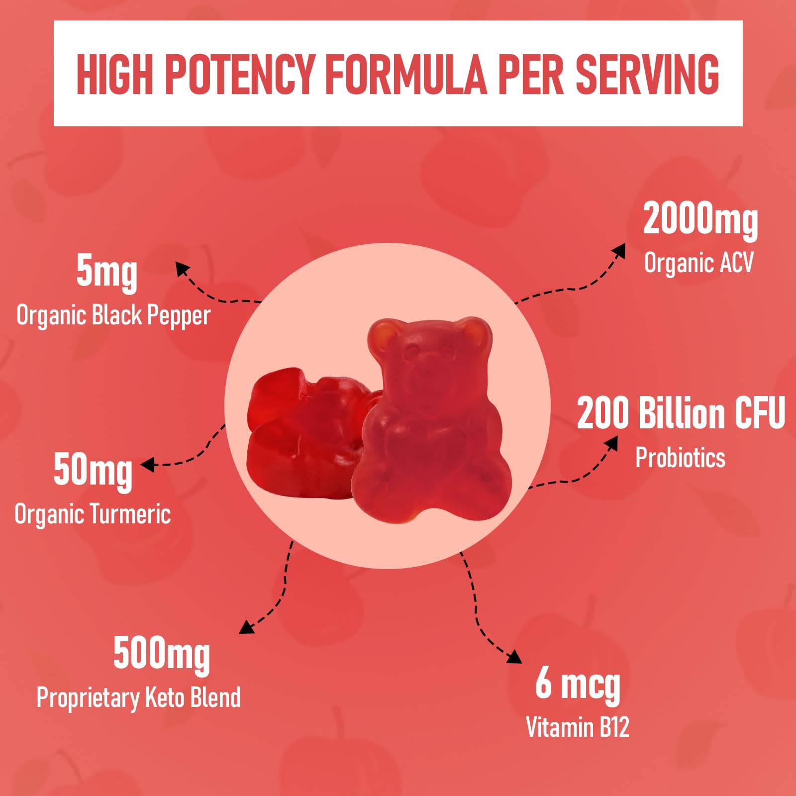 Bestwekk ACV Gummies with B12 and keto blend supporting metabolism-friendly routine