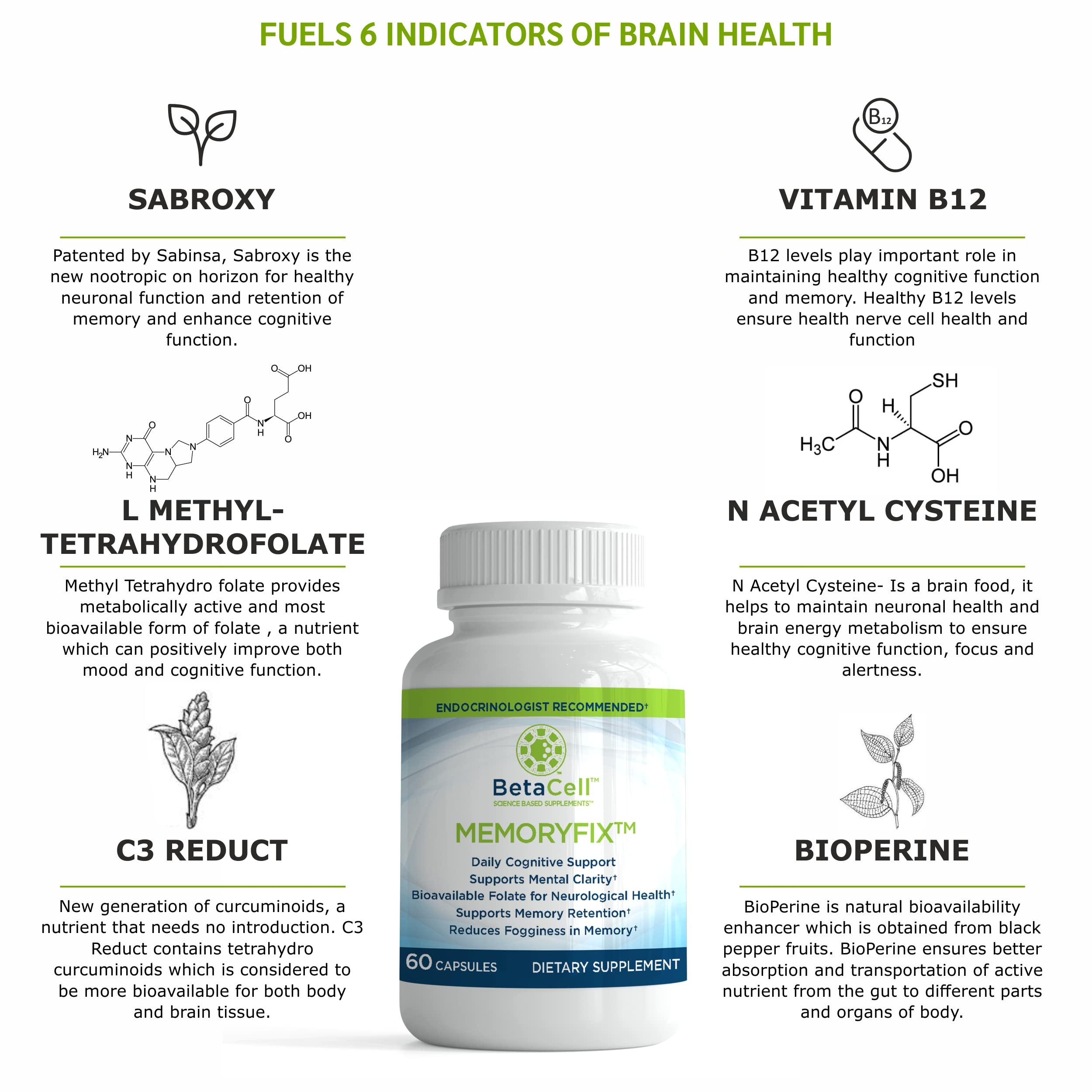 BETACELL MemoryFix capsules close-up highlighting convenient daily use.
