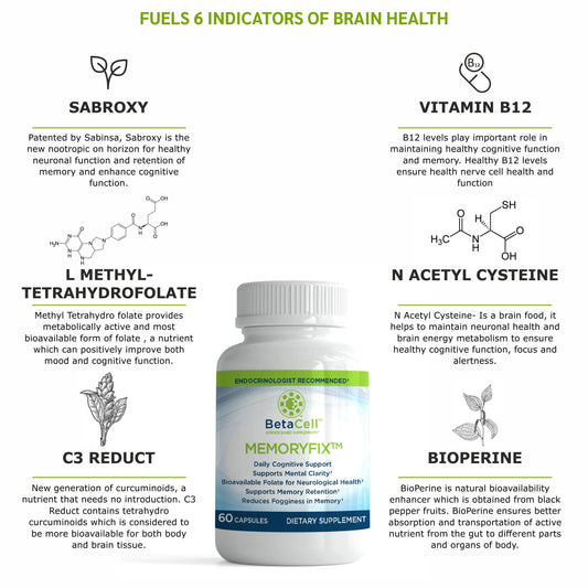 BETACELL MemoryFix capsules close-up highlighting convenient daily use.