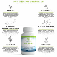 BETACELL MemoryFix capsules close-up highlighting convenient daily use.