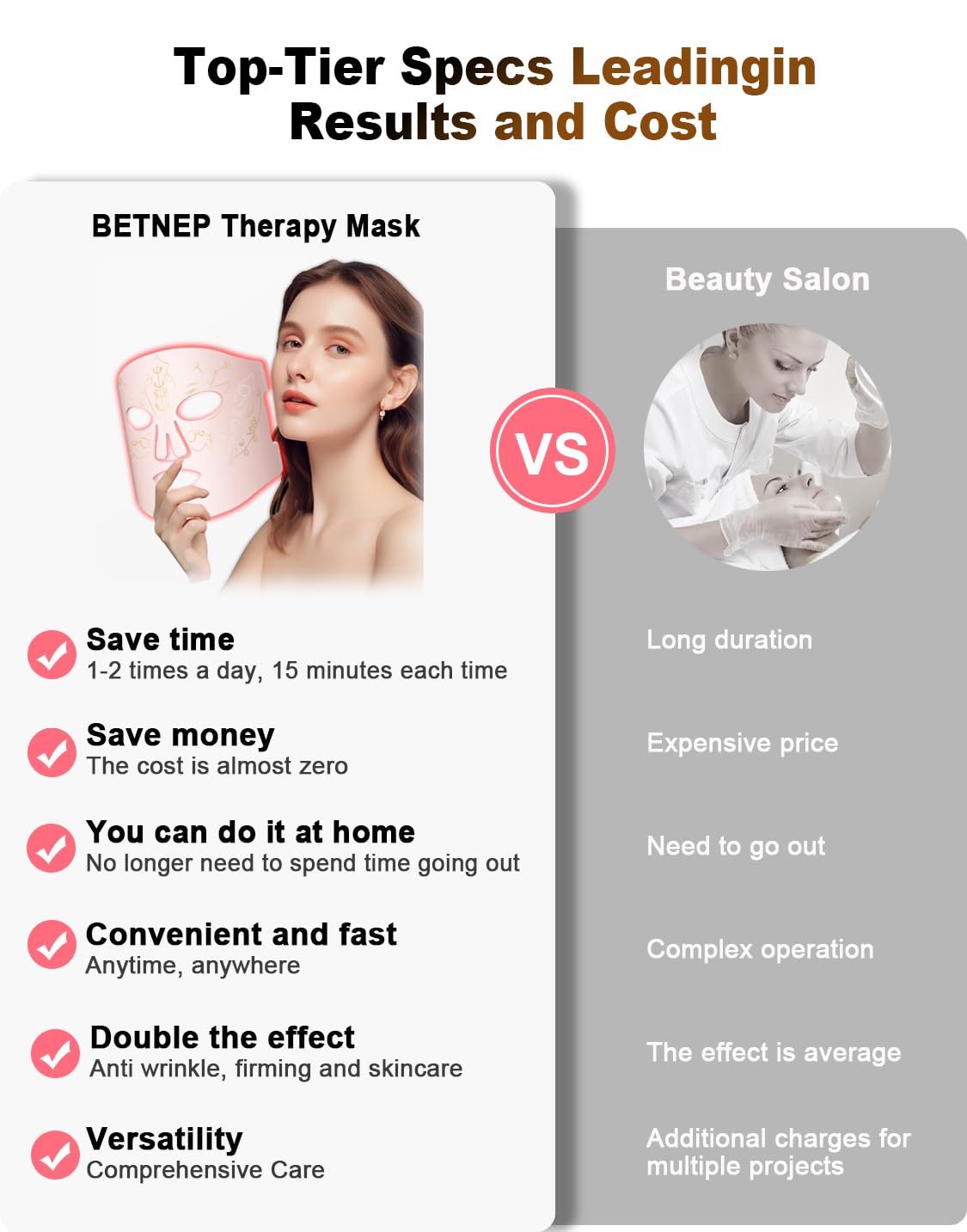 BETNEP soft silicone face fit for comfortable mask wear