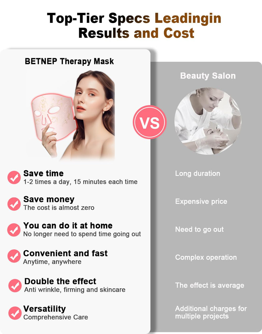 BETNEP soft silicone face fit for comfortable mask wear