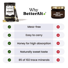 Better Alt 85+ minerals deliver essential nutrients in a single stick.