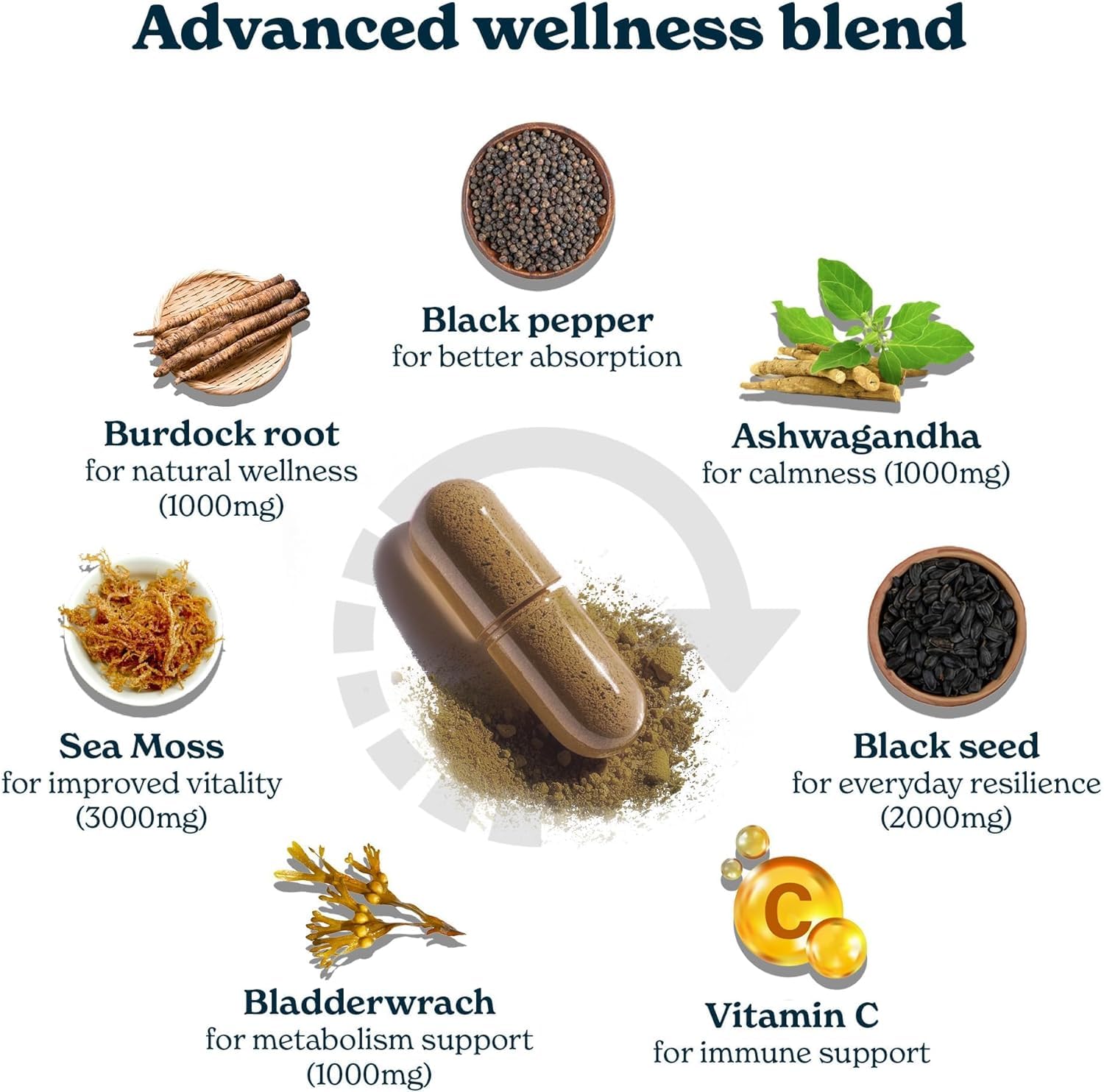 Better Alt Black Seed Oil bottle emphasizing a rich omega profile for overall wellness.