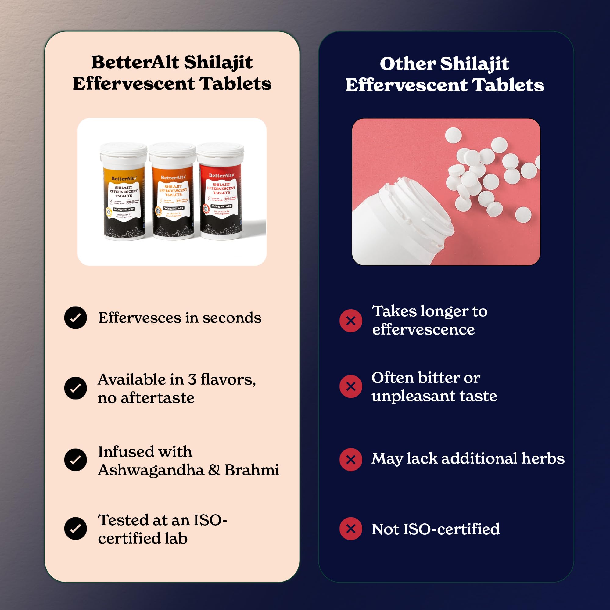 Better Alt compact packaging supports on-the-go supplementation.