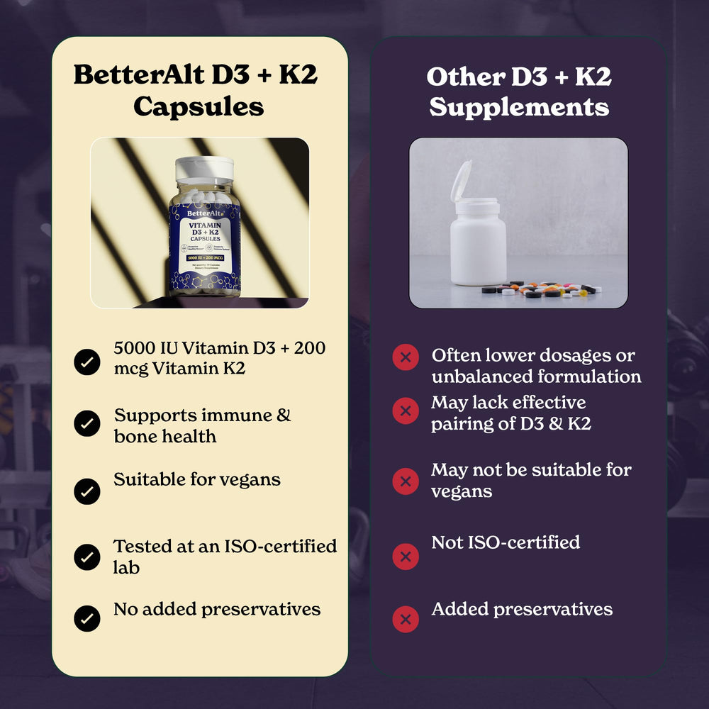 Better Alt daily-use setup highlights simple capsule routine.