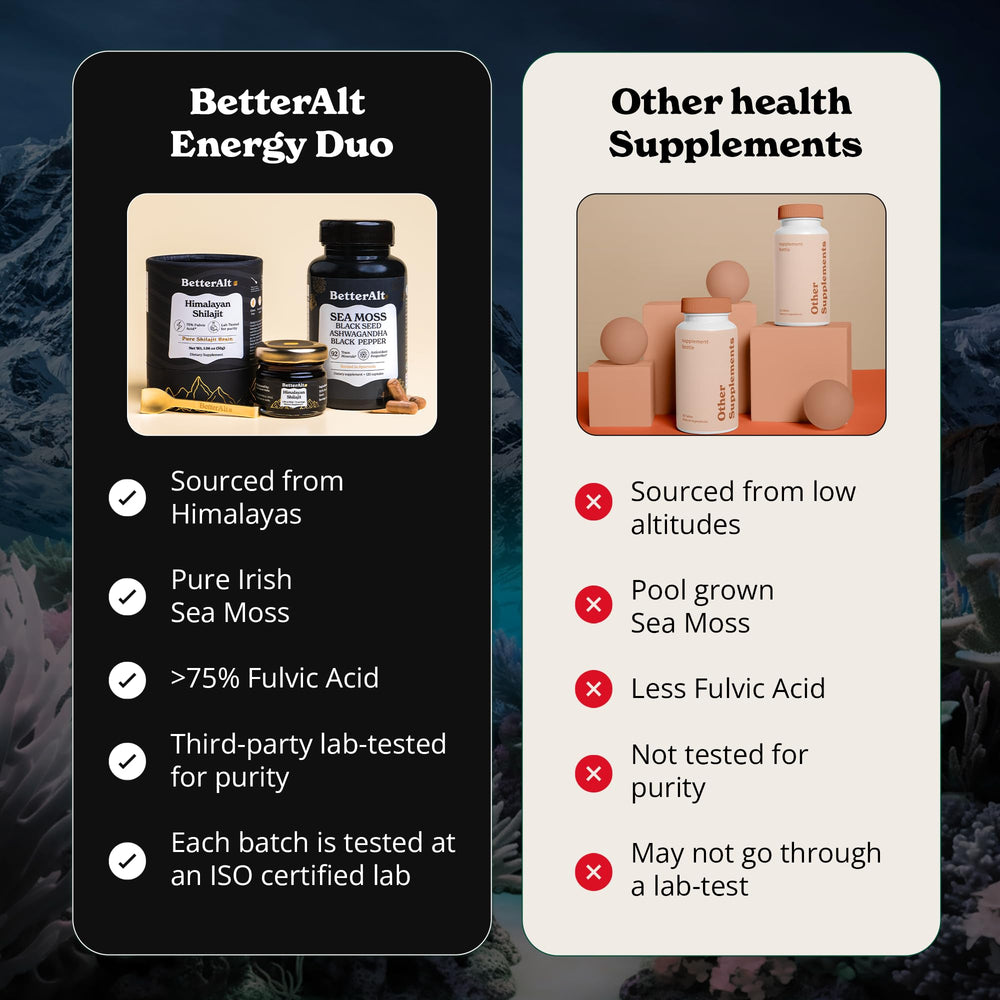 Better Alt duo used during a workout for potential energy support.
