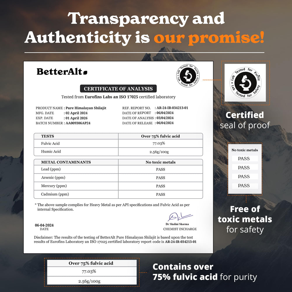 Better Alt minerals graphic highlights 85 plus trace minerals.