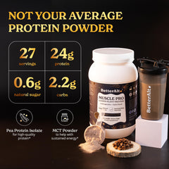 Better Alt Muscle Pro pea protein ingredient close-up emphasizing vegan protein support.