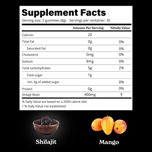 Better Alt Shilajit gummies travel pack designed for on-the-go wellness