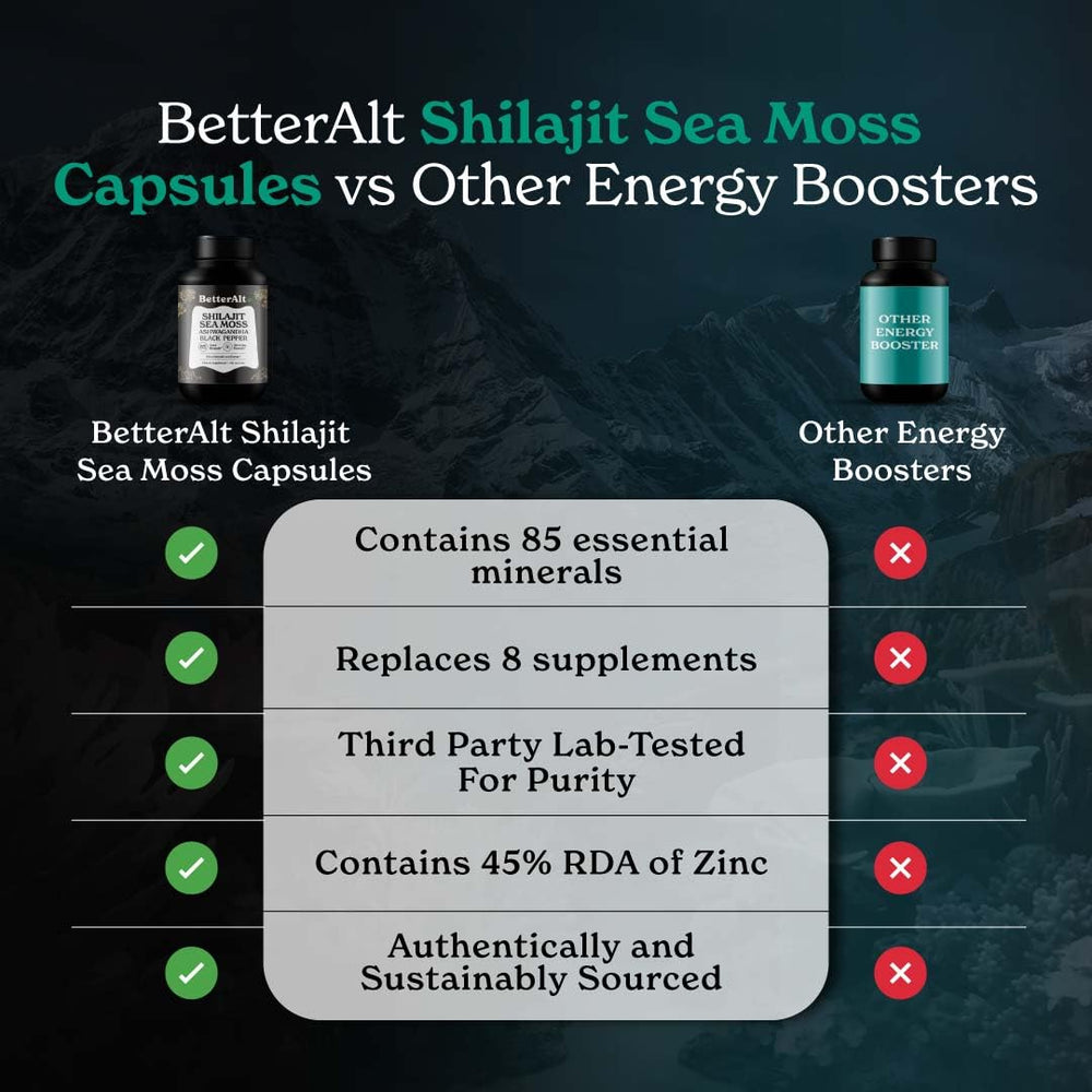 Better Alt Shilajit Sea Moss daily-use scoop demonstrates easy routine