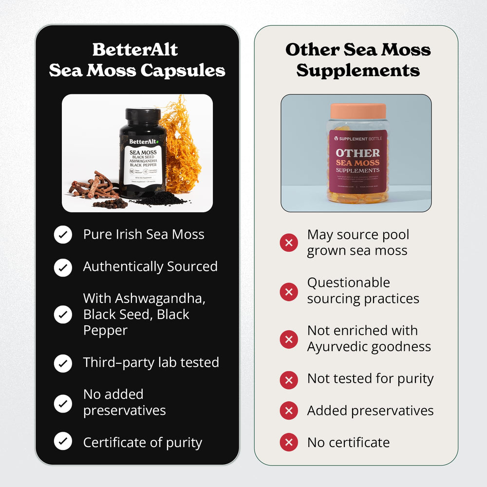 Better Alt Vitamin C supplement label emphasizing antioxidant and immune-related benefits.