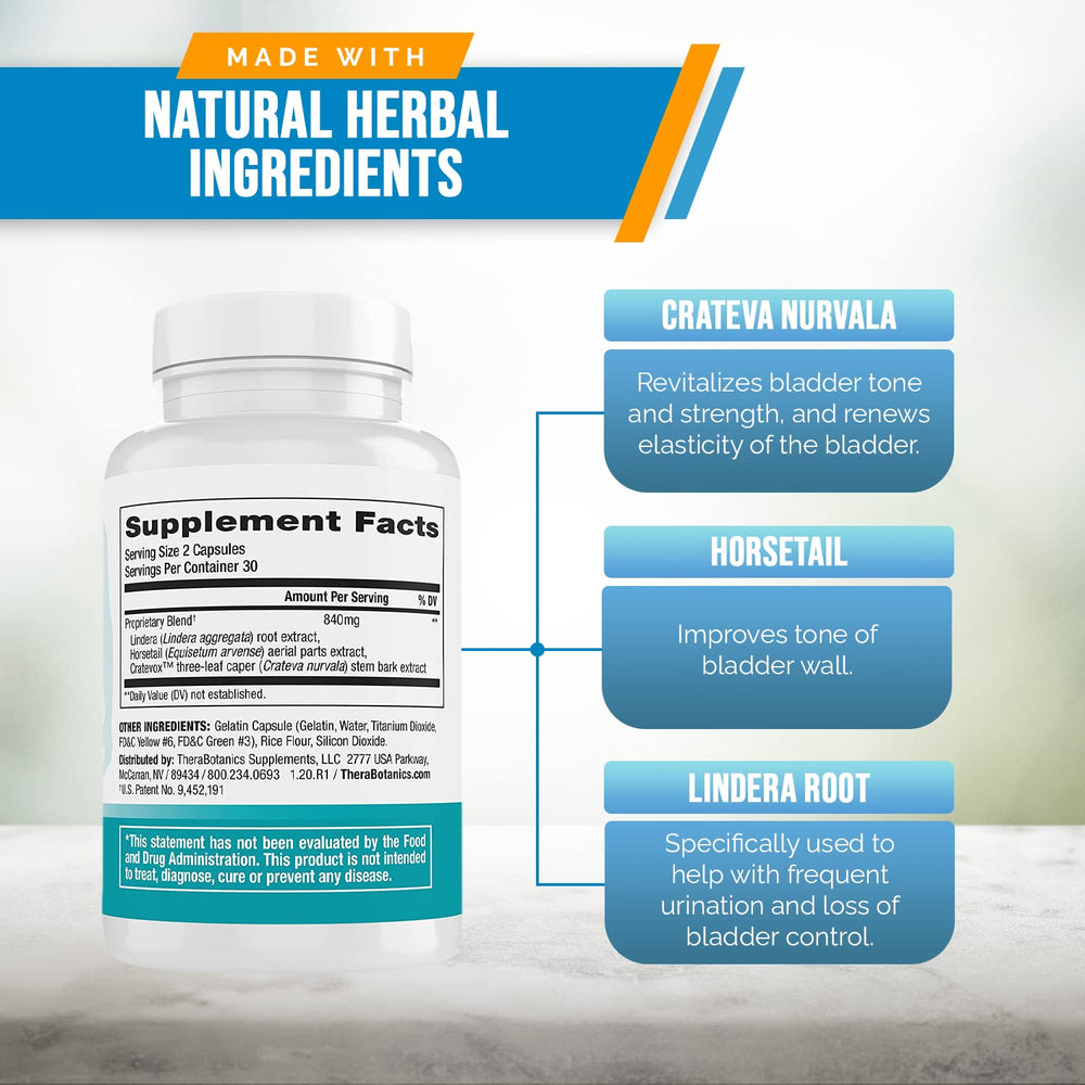 Better Bladder label detail demonstrates daily 2-capsule regimen with food