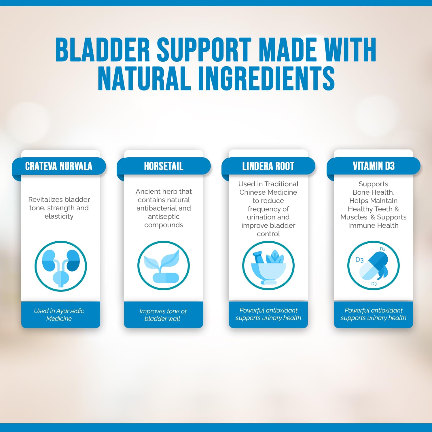 Better Bladder Ultra-daily-pill-dispense illustrates an organized routine for consistent use.