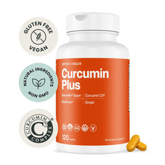 Closeup of Better Way Health Curcumin Plus label highlighting active ingredients