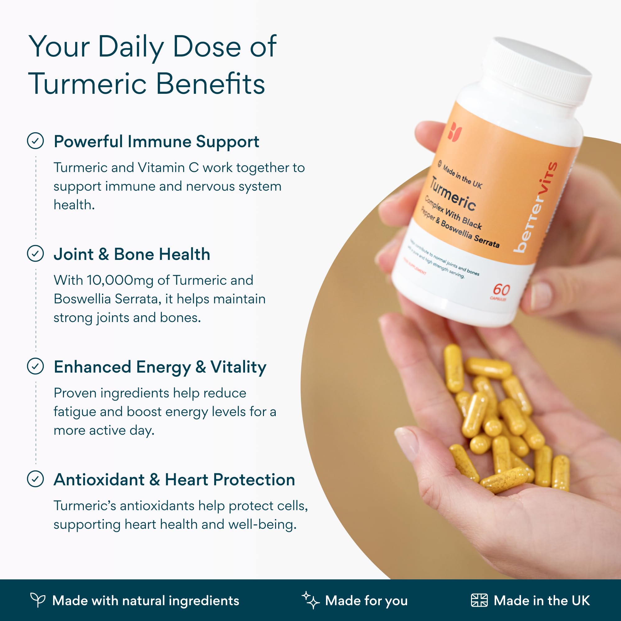 Bettervits Boswellia Ginger capsules in bottle for botanical blend