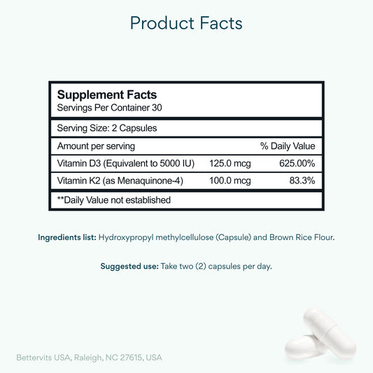 Bettervits D3 K2 capsules closeup emphasizes vegetarian capsules for clean daily supplementation