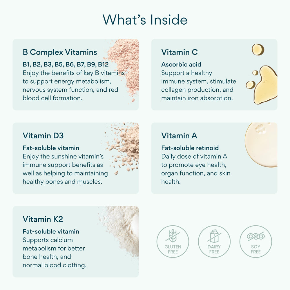Close-up of Bettervits tablets ready for daily routine