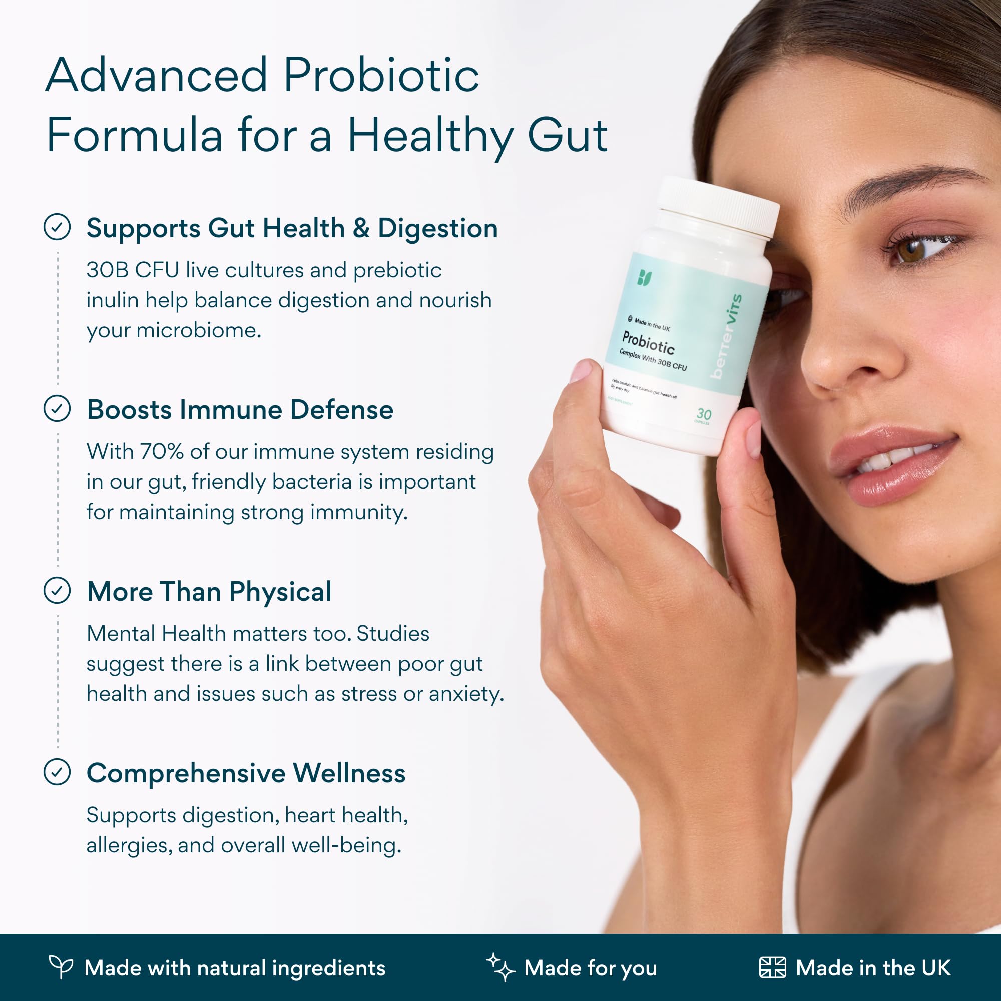 Bettervits Probiotics capsules close-up featuring multiple probiotic strains.