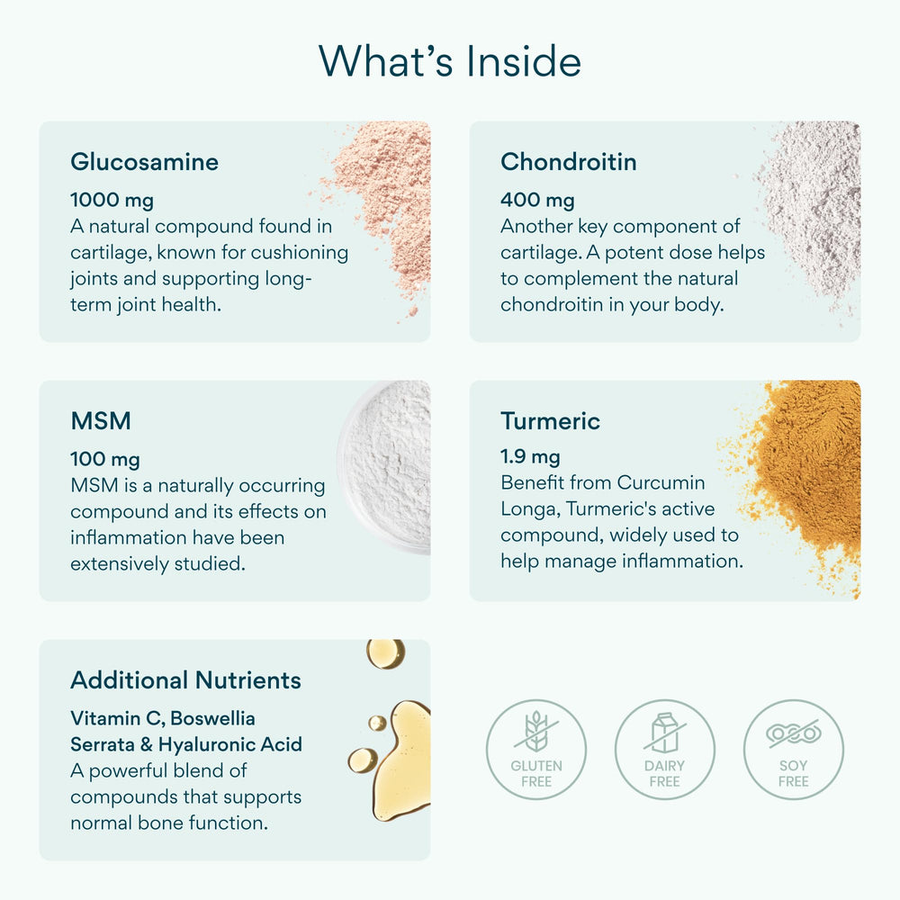 Bettervits Vitamin C aids collagen formation for connective tissue