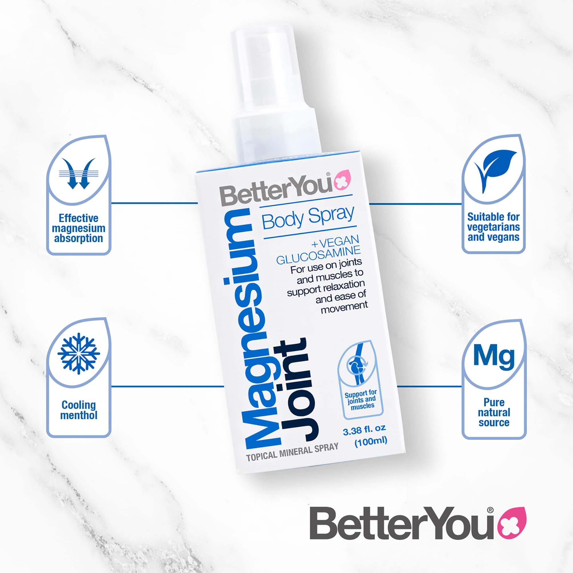 BetterYou Magnesium Joint Body Spray with glucosamine-infused topical support
