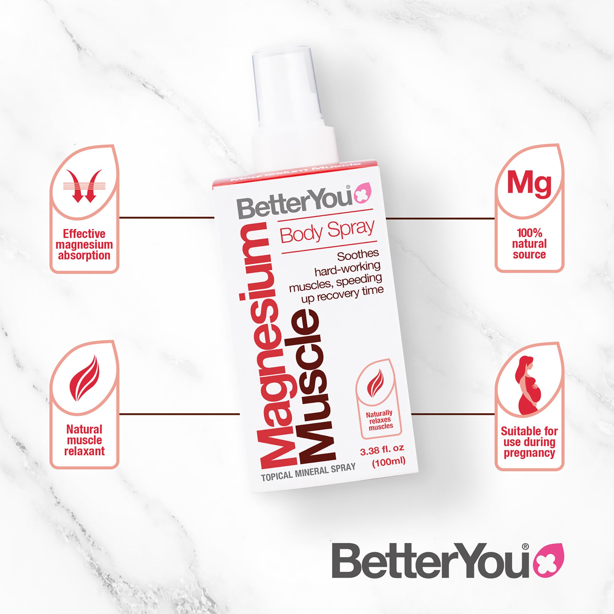 BetterYou Magnesium Joint Body Spray near knee for improved flexibility