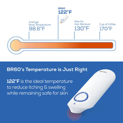 Beurer BR60 ceramic plate heating for fast bite relief.