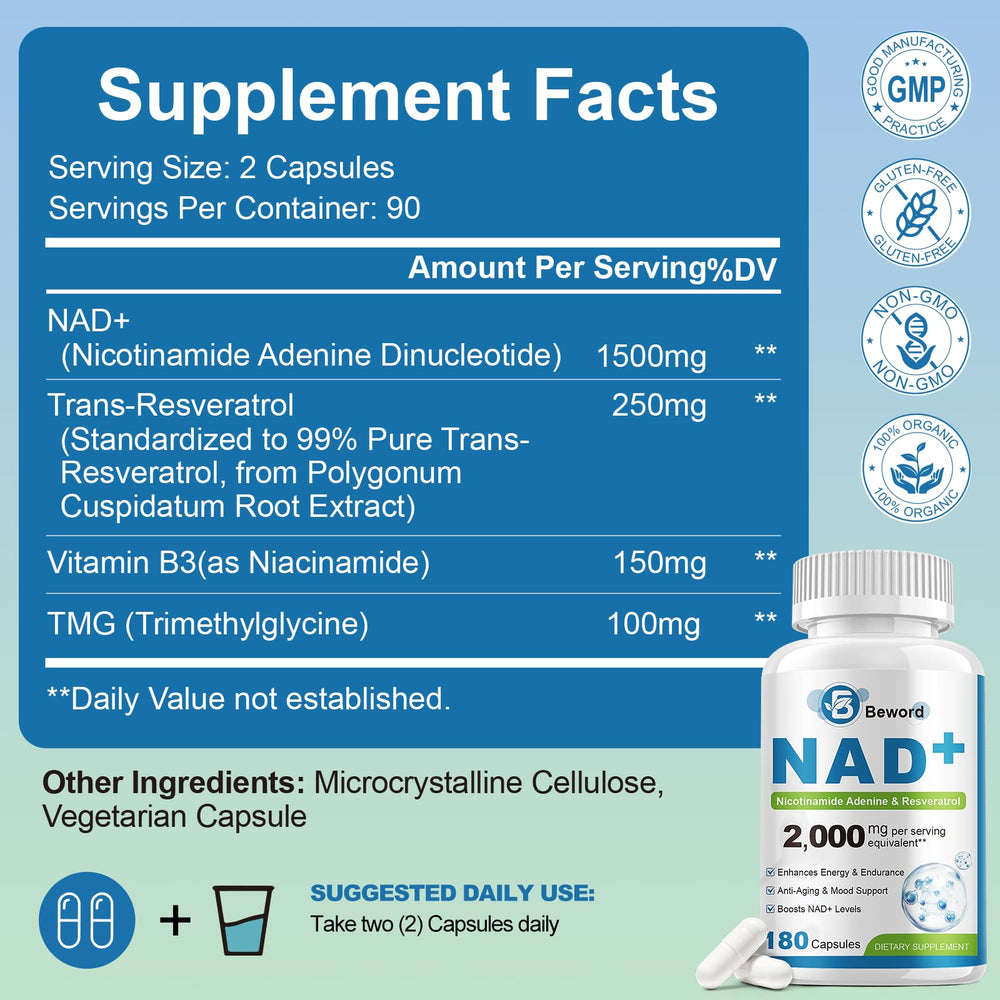 BEWORD Liposomal NAD 2000mg liposomal delivery graphic illustrates enhanced absorption.