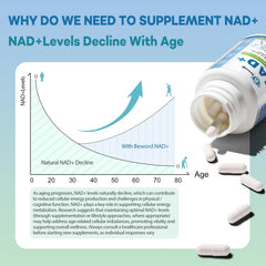 BEWORD Liposomal NAD 2000mg packaging box on display signals premium quality.