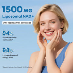 BEWORD Liposomal NAD 2000mg serving dosage with two capsules sets a simple daily routine.