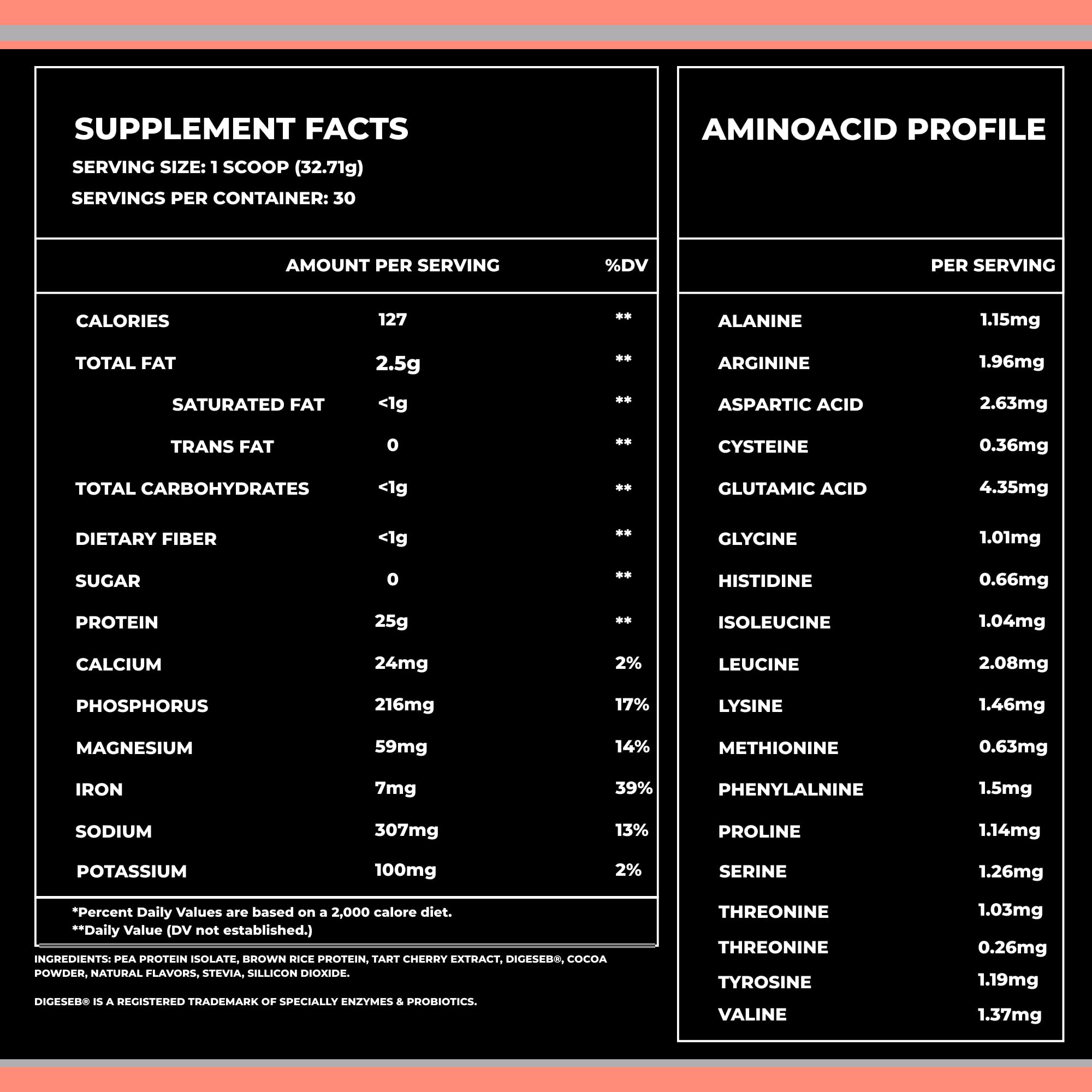 Beyond Good Foods label notes digestive enzymes and fiber for gut support.