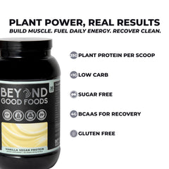 Beyond Good Foods vegan protein powder ingredient list close-up highlights pea and brown rice blend