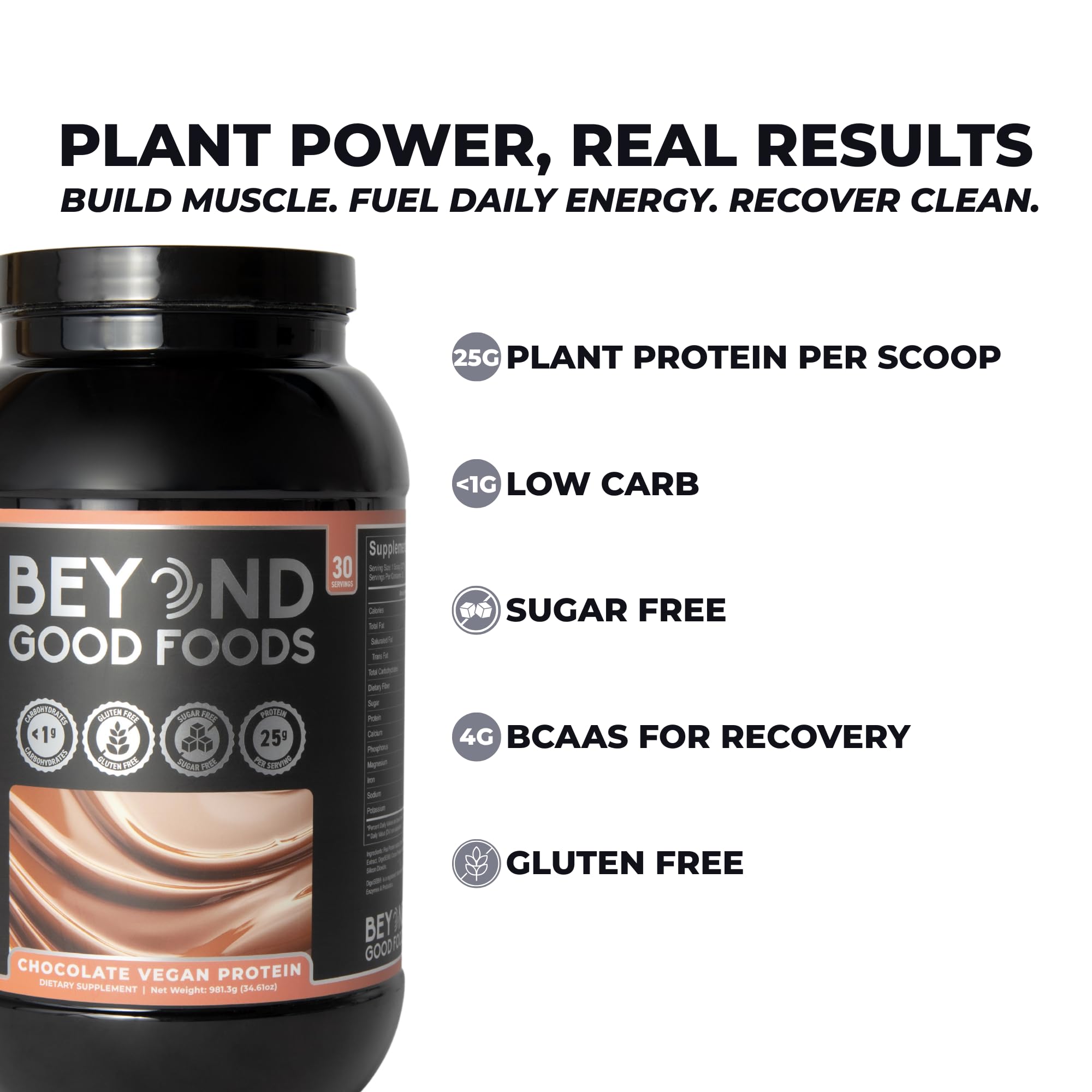 Beyond Good Foods protein powder being mixed in a glass for a smooth shake.