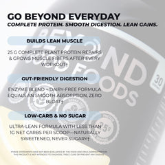 Beyond Good Foods vegan protein powder scoop with vanilla flavor emphasizes natural taste