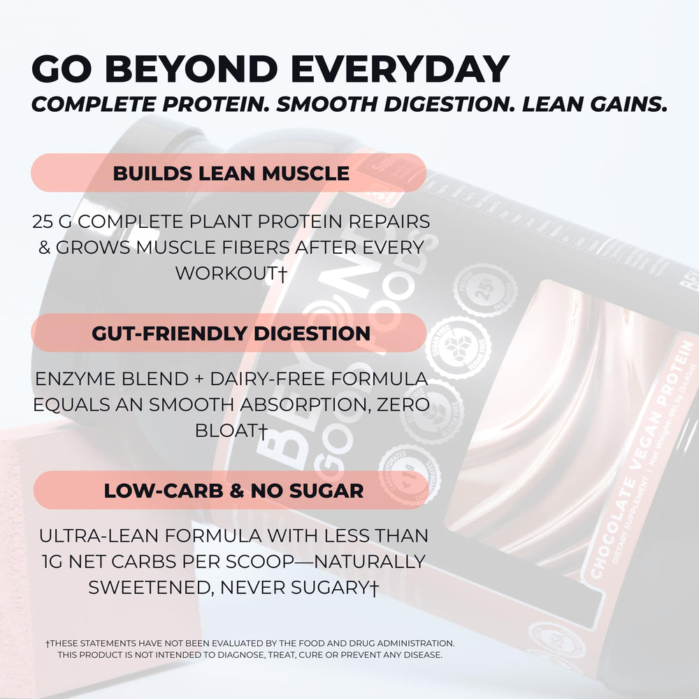 Beyond Good Foods tub front highlights chocolate flavor and clean ingredients.