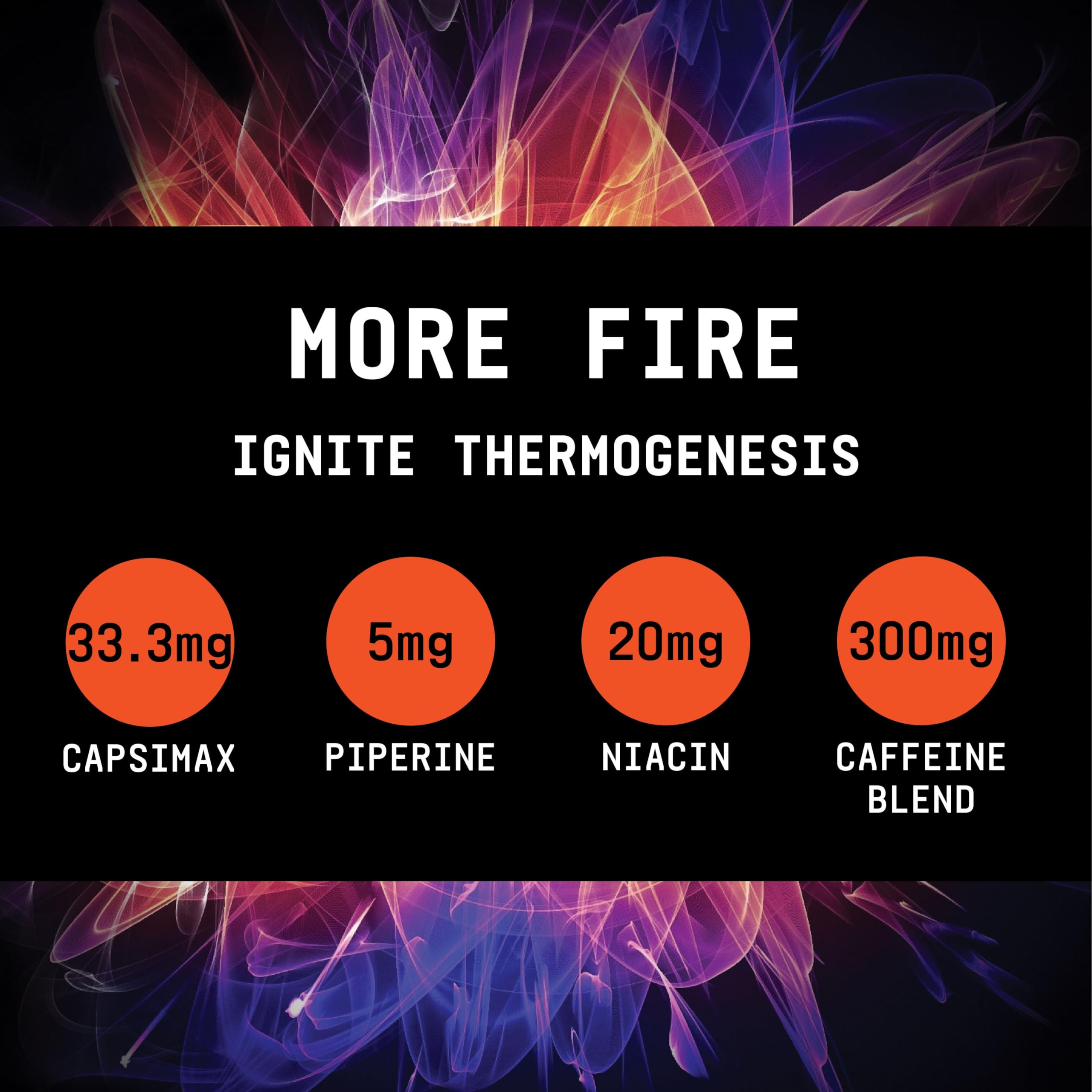 Ingredients panel of Beyond Raw Burn MF showing capsicum, caffeine, and L-theanine