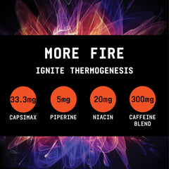 Ingredients panel of Beyond Raw Burn MF showing capsicum, caffeine, and L-theanine