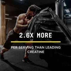 Beyond Raw Creatine HCl powder jar front shows lab-grade quality