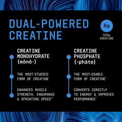 BEYOND RAW Creatine Monophate measuring spoon illustrates daily intake.