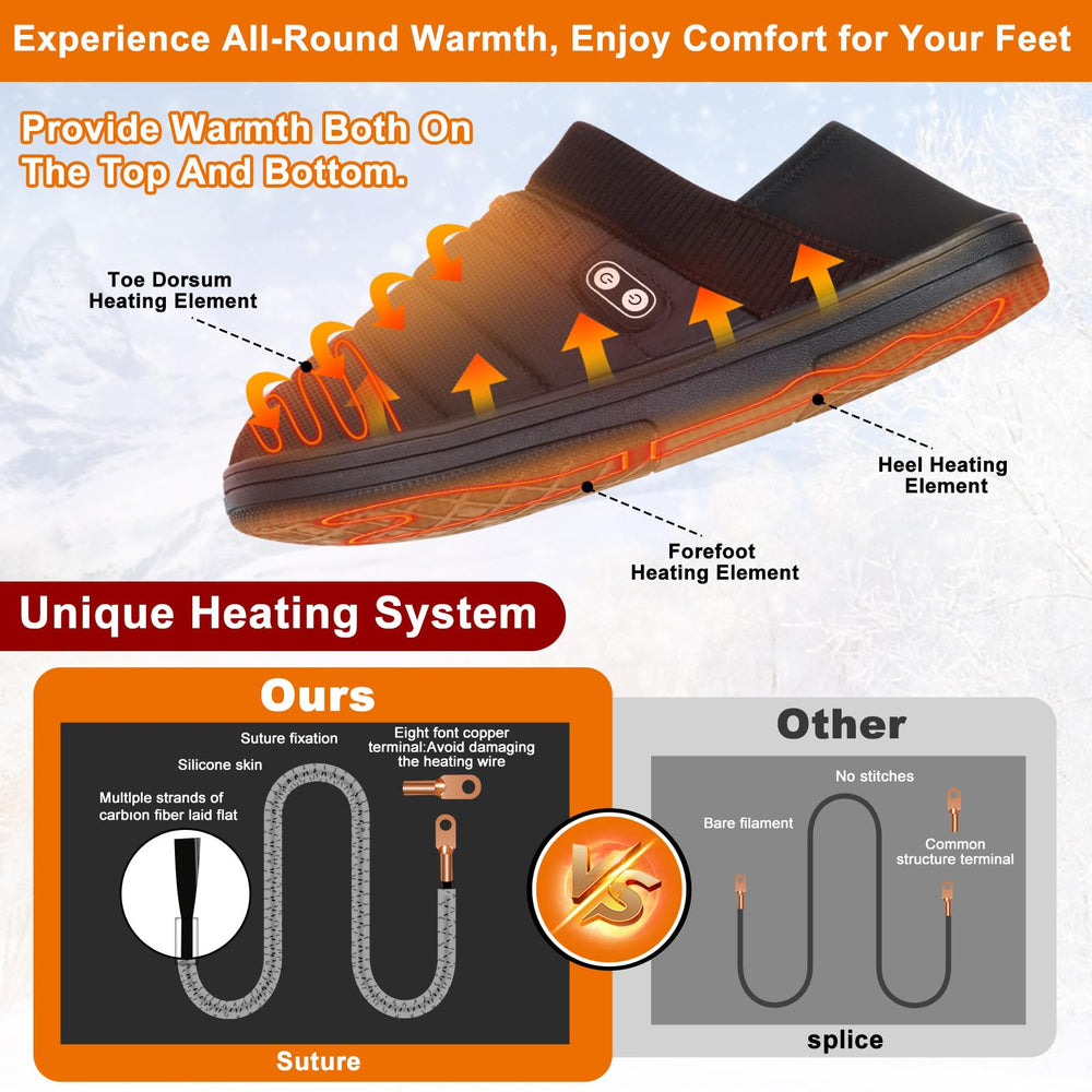 BIAL heated slippers highlight back-of-foot heating for targeted comfort.